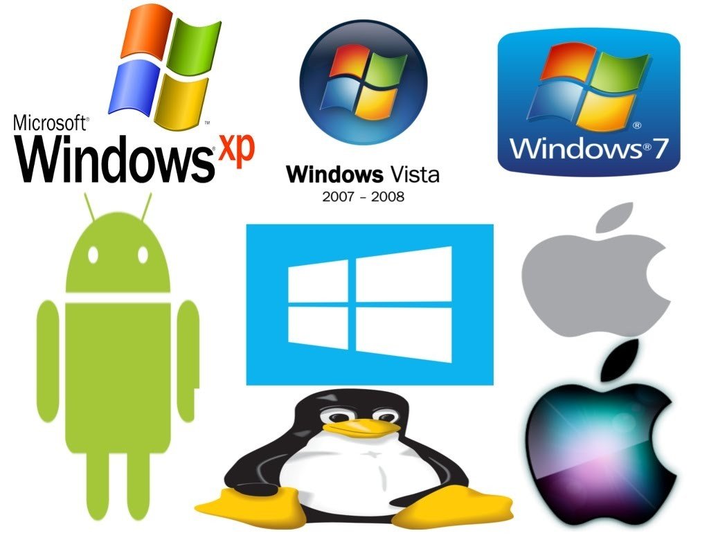 Computer System Software - ClassNotes.ng